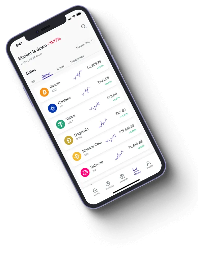 Bitcoin 2.0 Diamox - How does the Bitcoin 2.0 Diamox app improve your trading?