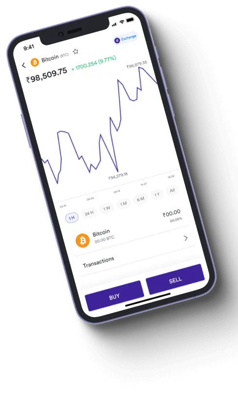 Bitcoin 2.0 Diamox - Is Bitcoin 2.0 Diamox fraudulent?